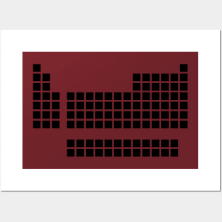 Periodic Table Posters and Art